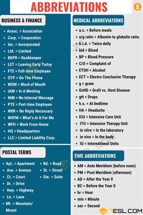 FQU Abbreviation Meaning